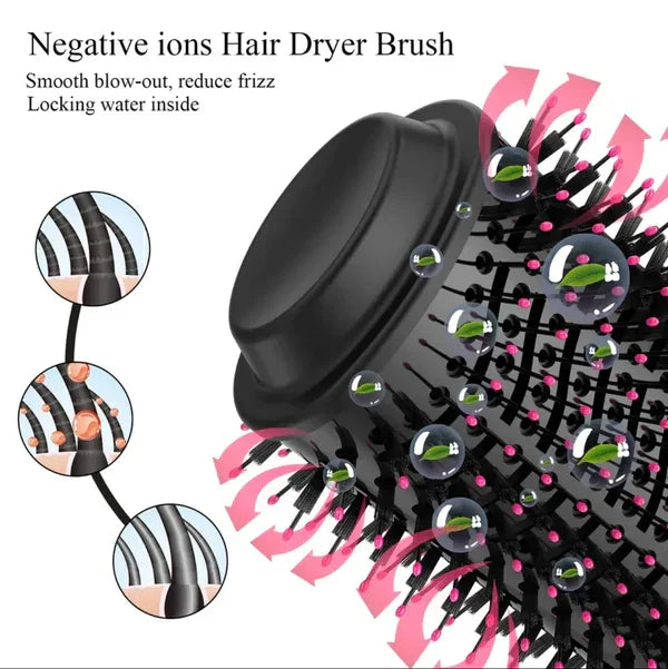 3-in-1 Hot Air Brush: Dryer, Styler & Volumizer in One Step - SUNEHRI STORE